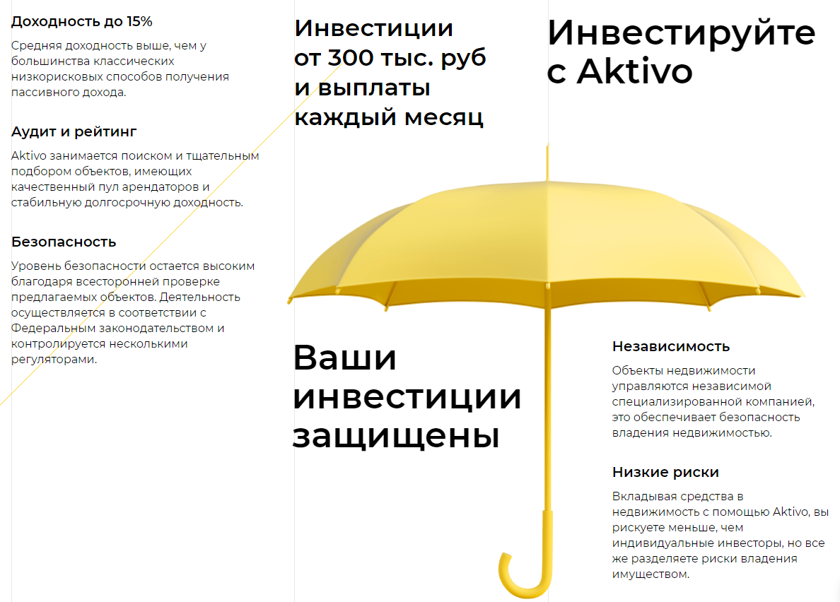 aktivo активо инвестиции