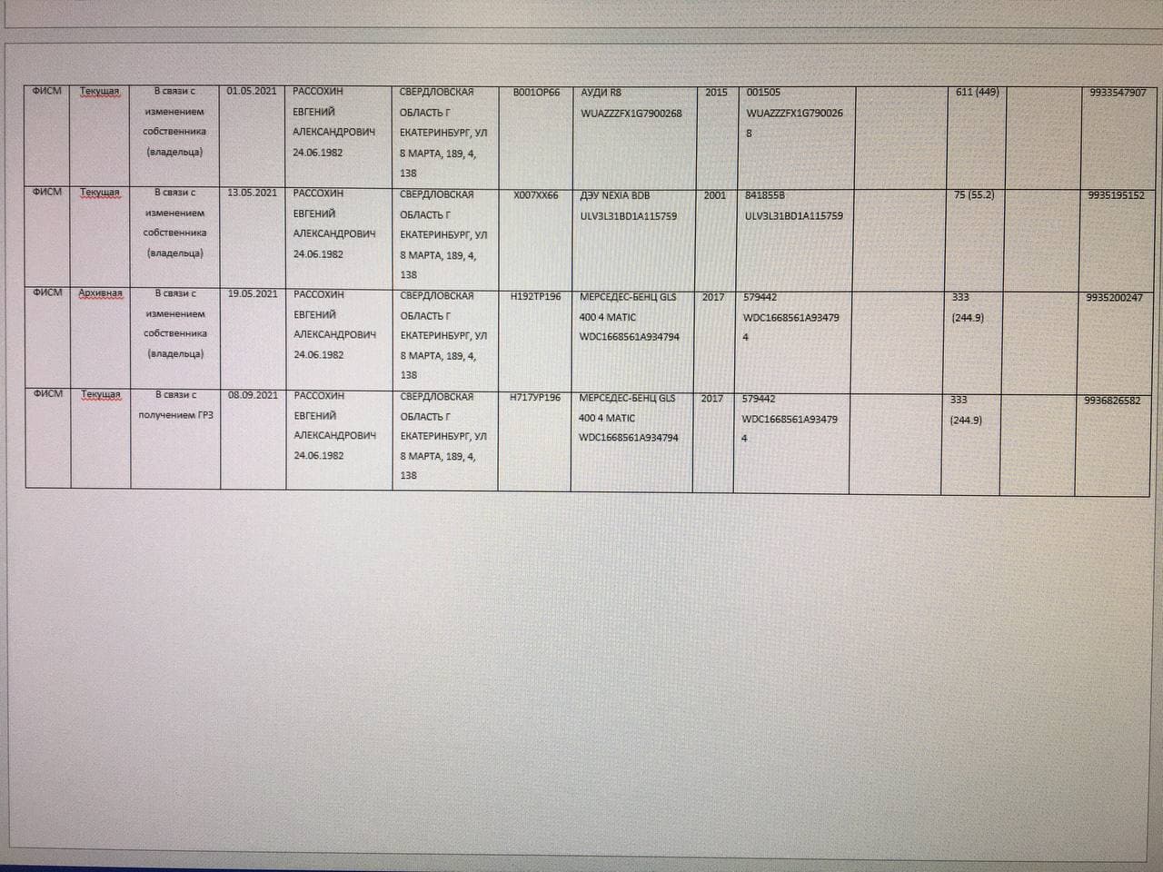 рассохин репринцев симбиоз кобыш