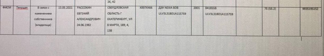 рассохин репринцев симбиоз кобыш