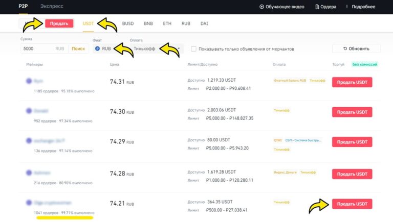 torexo finance торексо