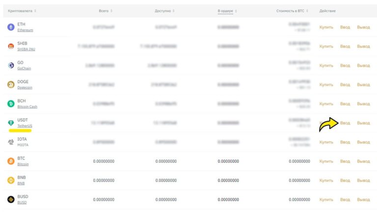 torexo finance торексо