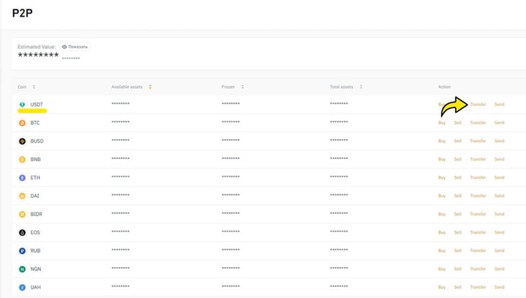 torexo finance торексо